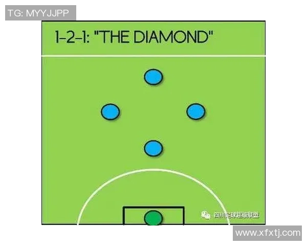 现代足球战术演变与球队竞争力提升的战略分析与应用