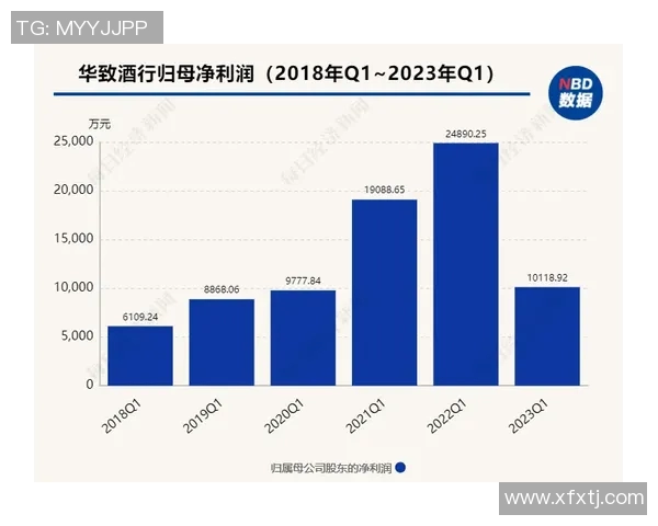 体育RPT:深入分析当今体育行业发展趋势与未来挑战 体育RPT:深入分析当今体育行业发展趋势与未来挑战