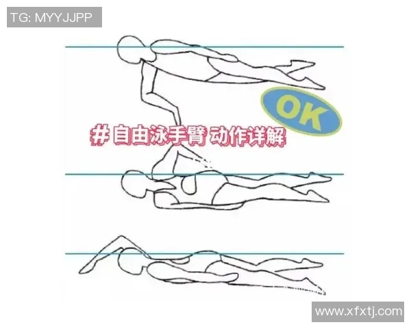 自由泳技巧全面解析:从入水到呼吸的关键动作与训练方法 自由泳技巧全面解析:从入水到呼吸的关键动作与训练方法