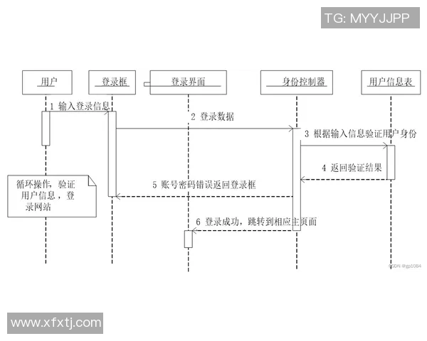 基于规则与秩序的框架设计探索与实践对现代社会治理的影响分析 基于规则与秩序的框架设计探索与实践对现代社会治理的影响分析