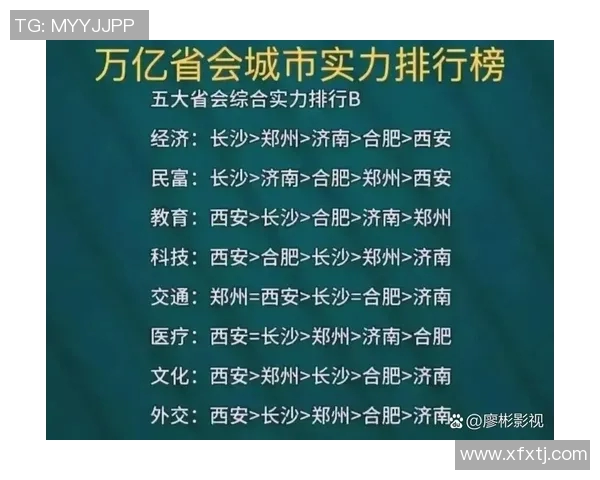 北京网球队在杯赛积分榜中以90分稳居第一位置展现强劲实力