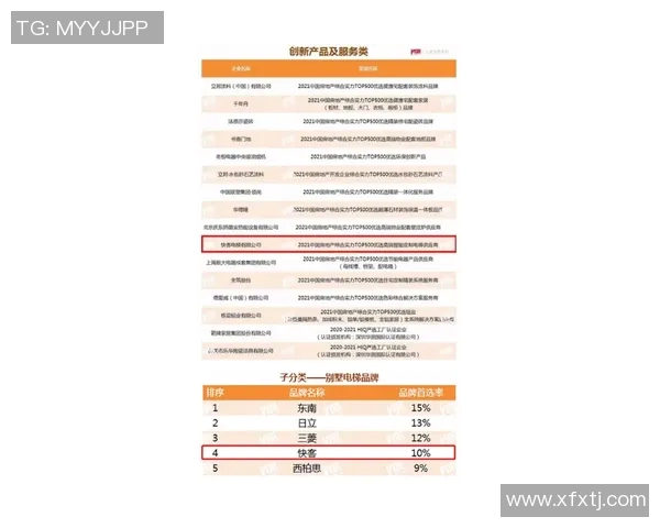 卡卡与全球知名品牌的合作历程及其影响力分析